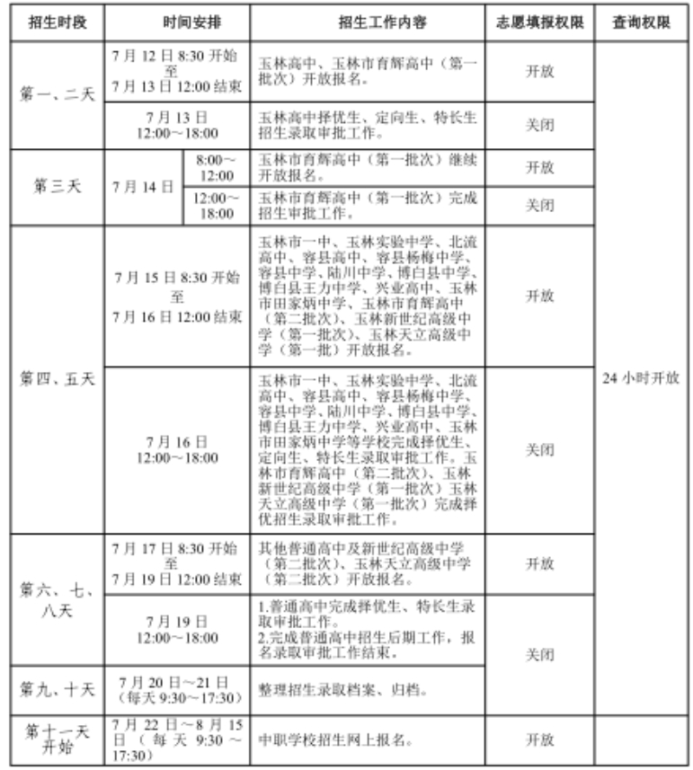 2024年可參考！廣西玉林中考時間安排表一覽