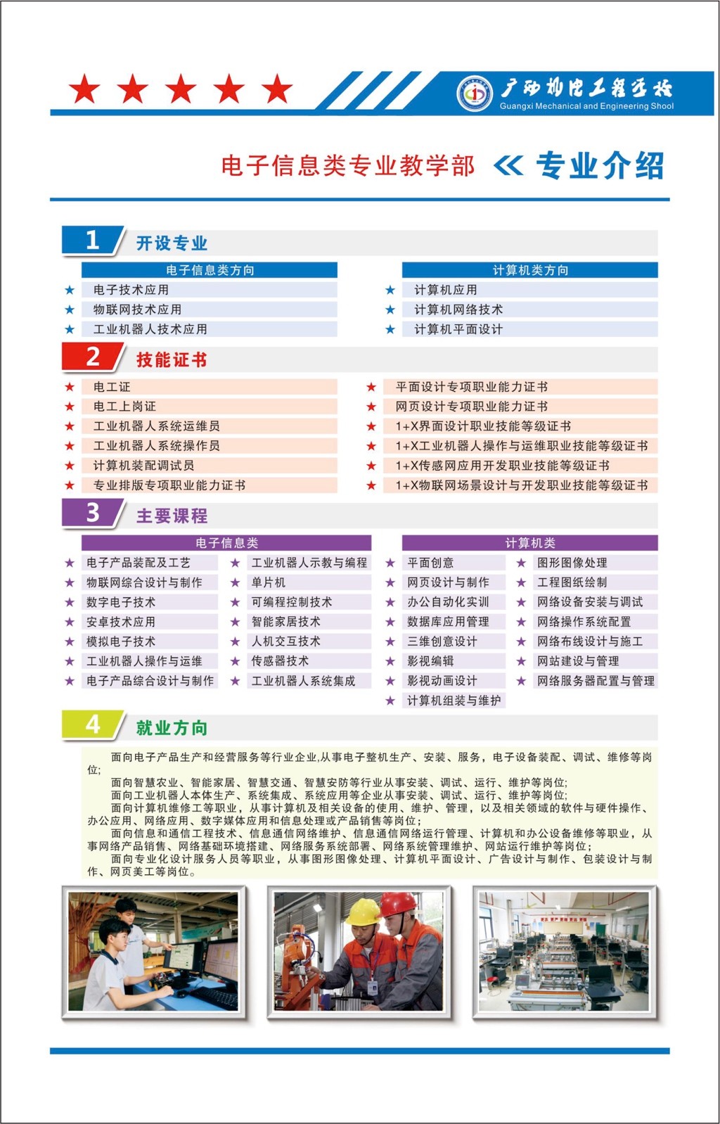 廣西機電工程學校2023年招生專業