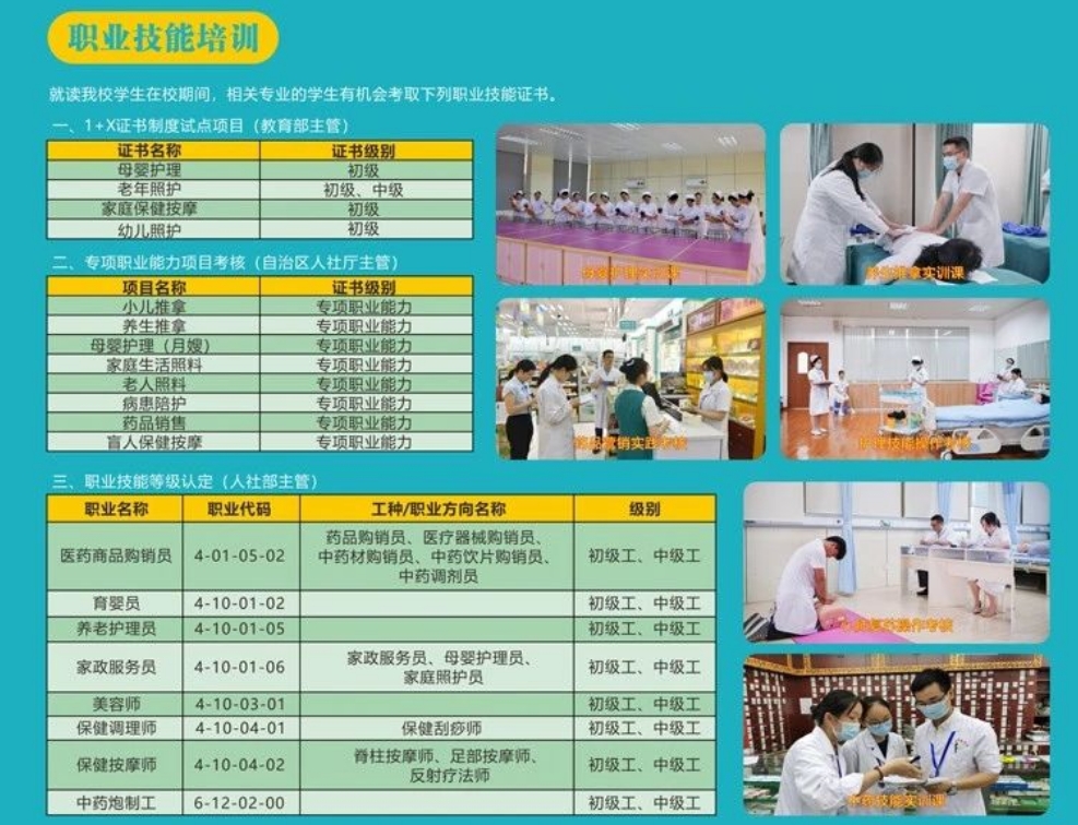 廣西中醫學校職業技能培訓.png