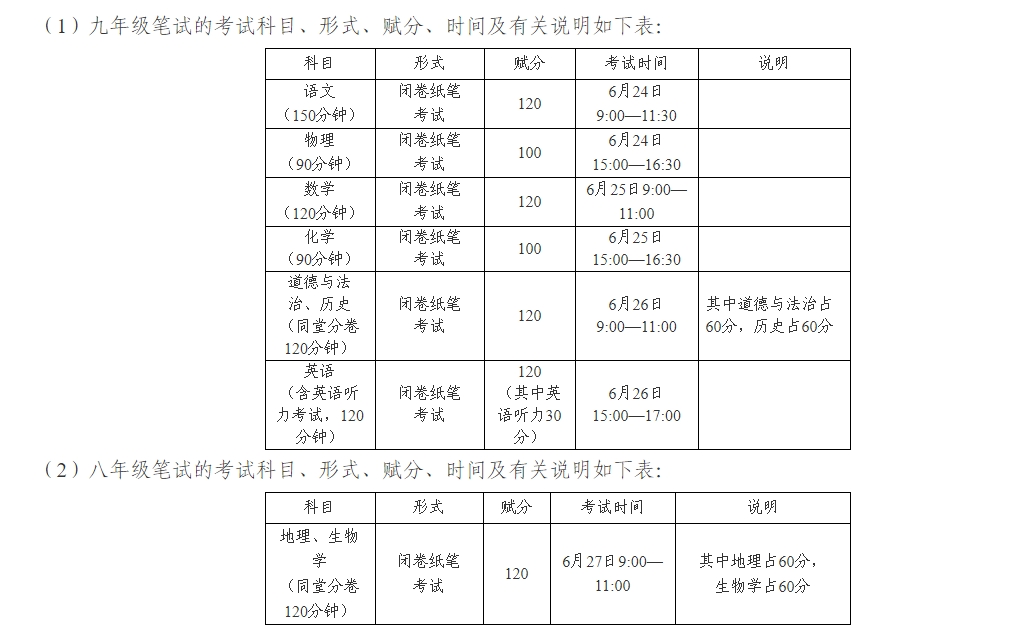 柳州市2023年初中學業水平考試工作通知