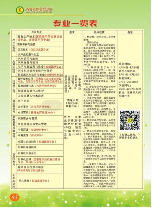 招生計劃