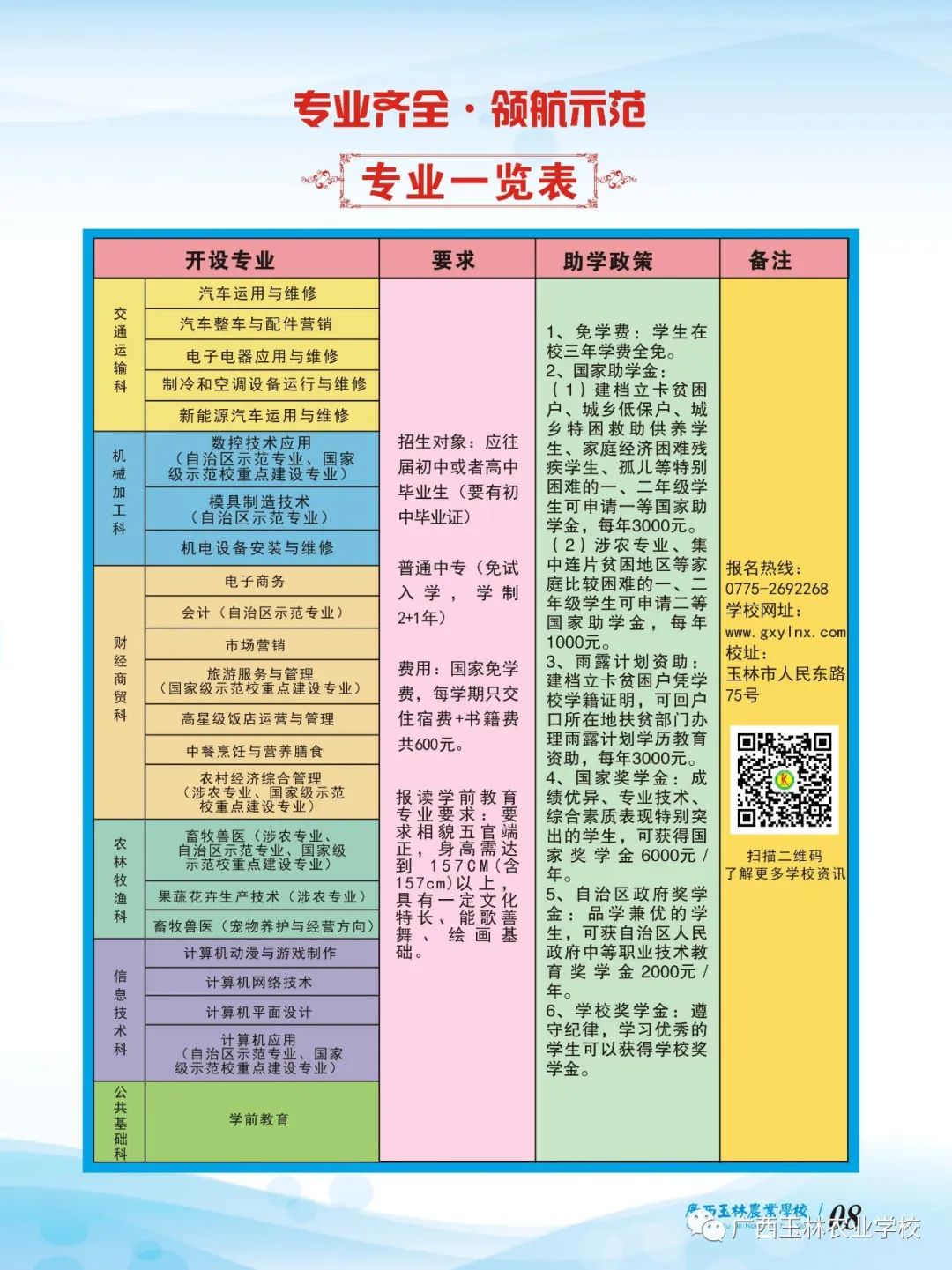 招生計劃