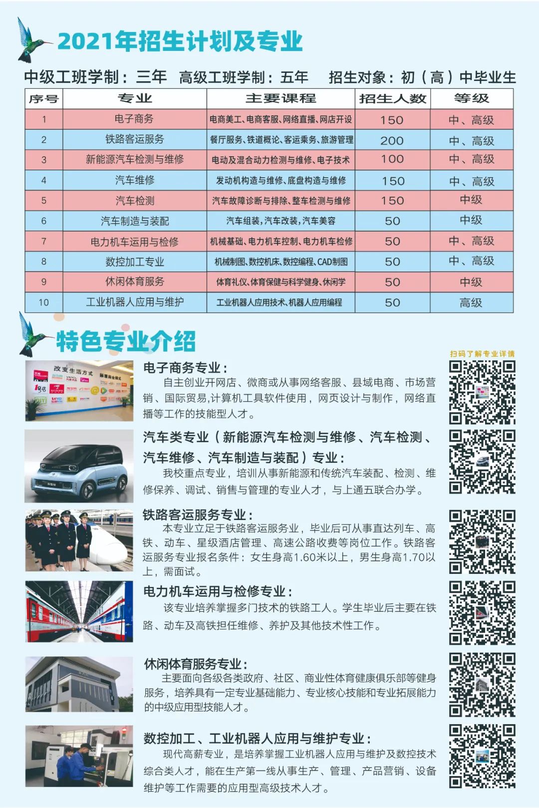 招生計劃