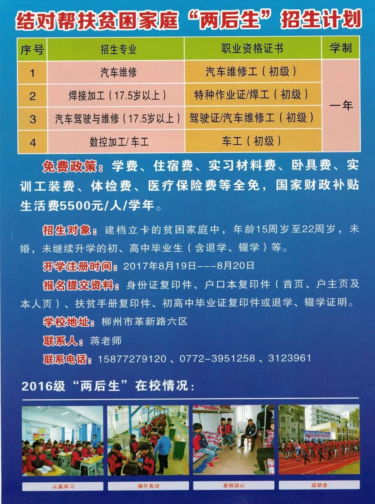 招生專業