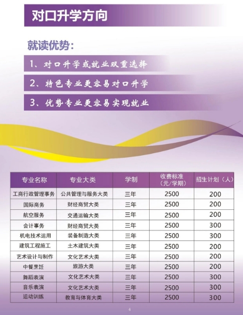 廣西中職中專網