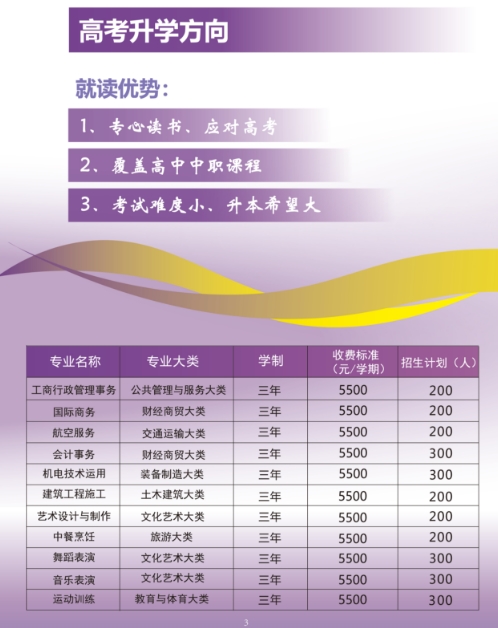 廣西中職中專網