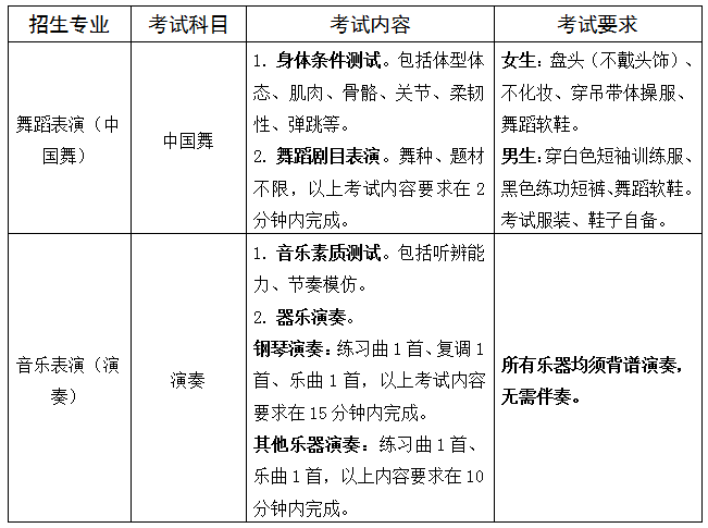 廣西中職中專網