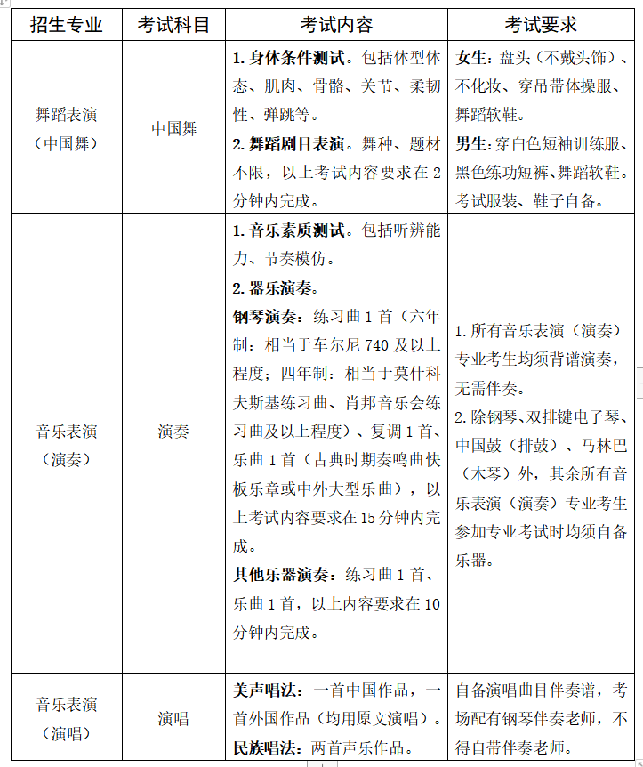 廣西中職中專網