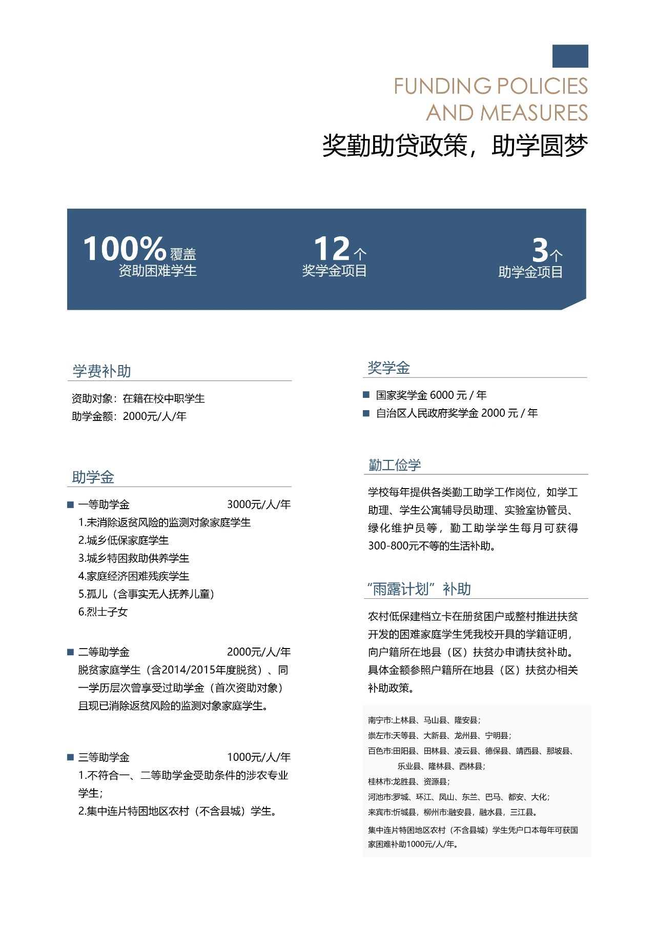資助政策