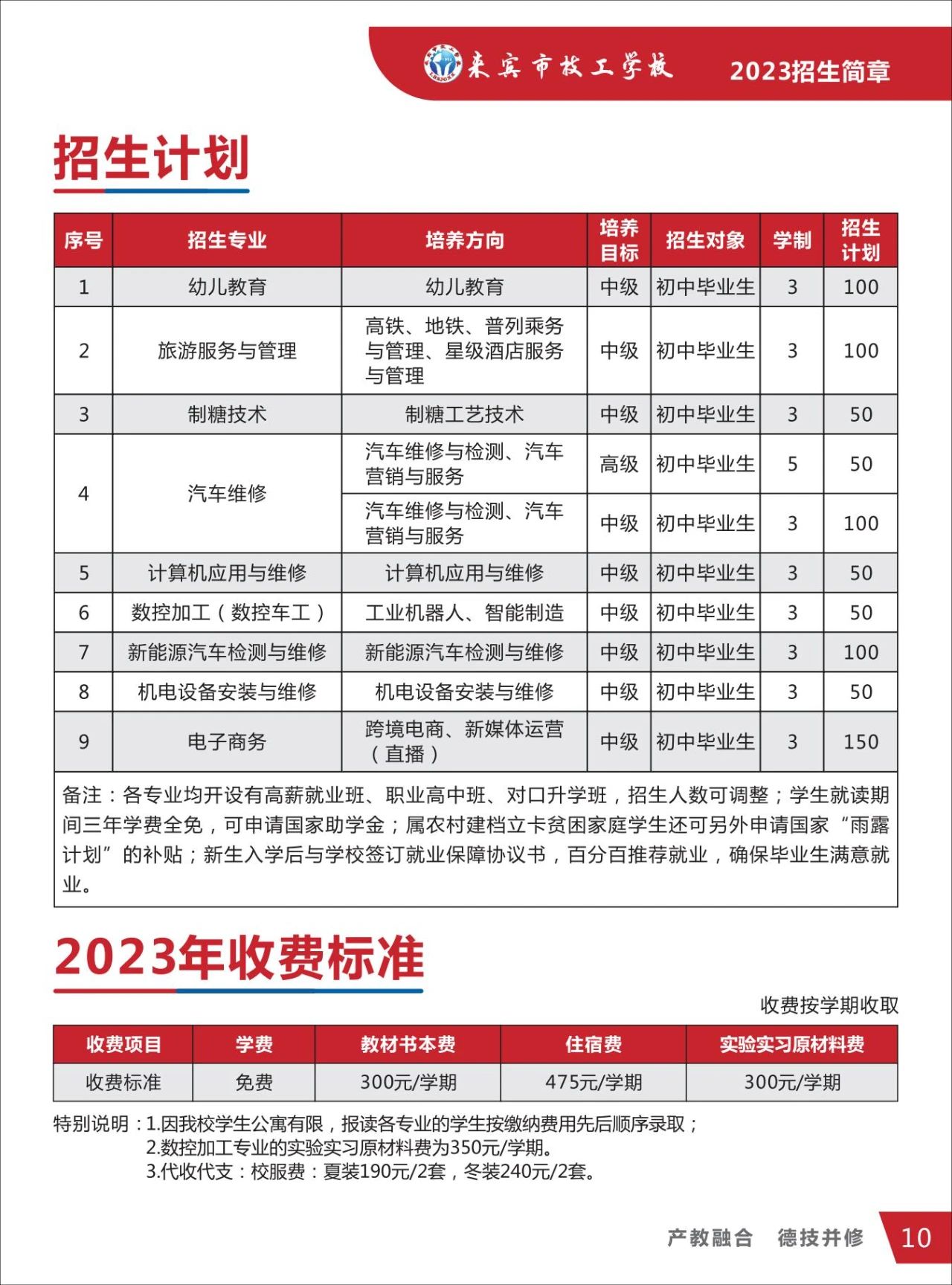 招生計劃