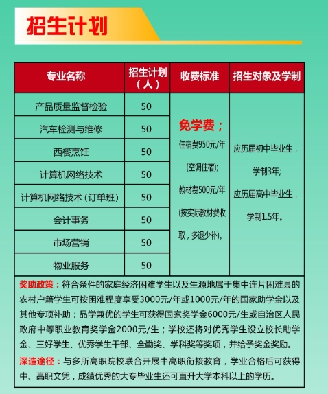 廣西質量技術工程學校2023年招生專業有哪些？