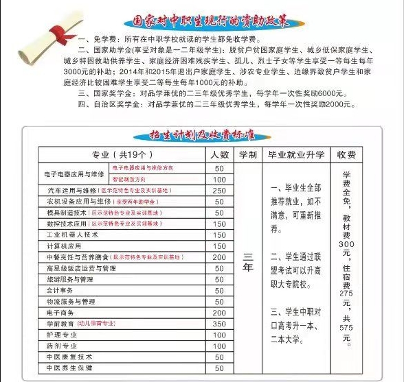 招生計劃