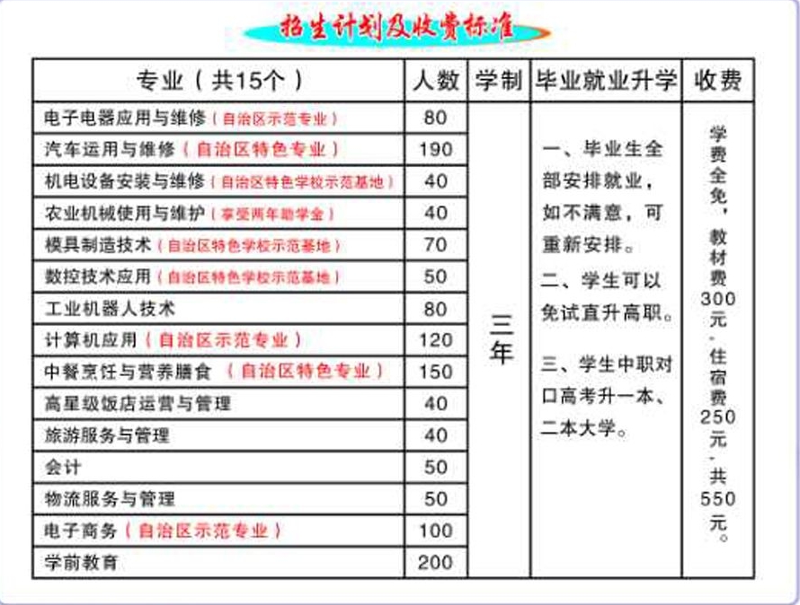 招生計劃