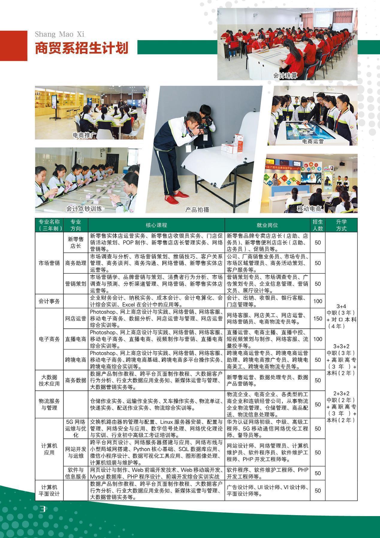 招生計劃