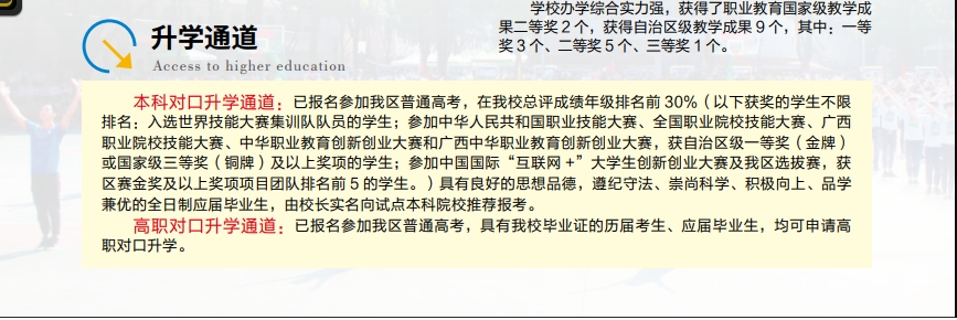 升學通道