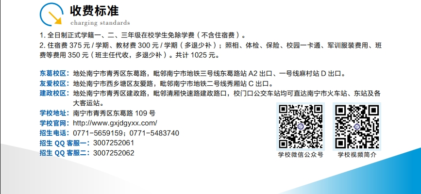 收費標準