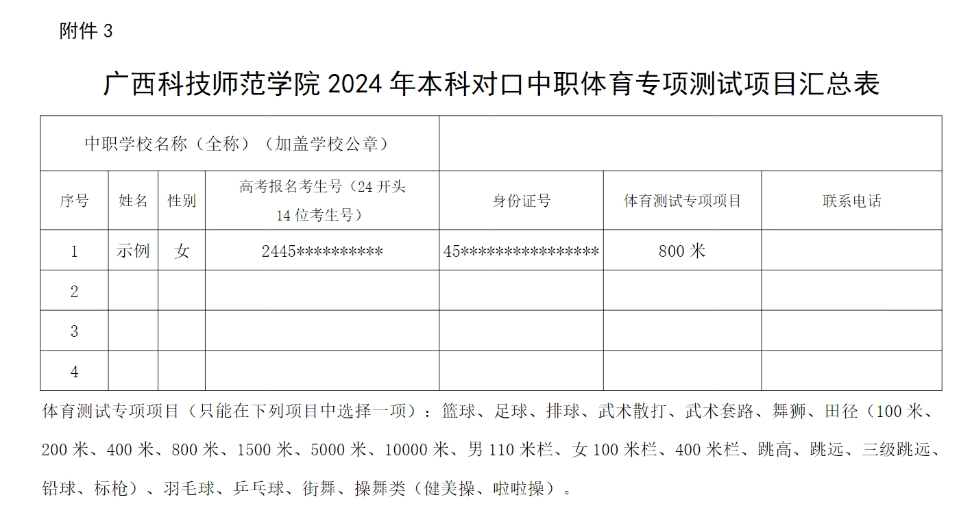 2024年廣西本科院校對口招收全區中等職業學校畢業生試點招生簡章