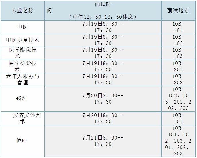廣西中職中專網