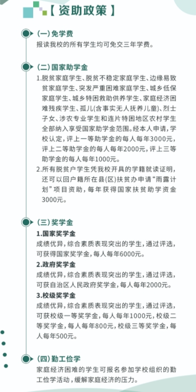 資助政策