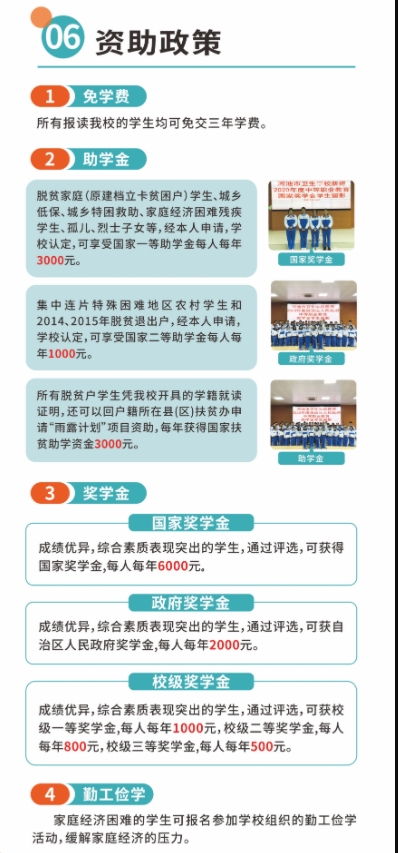 資助政策