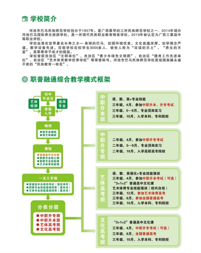 學校簡介