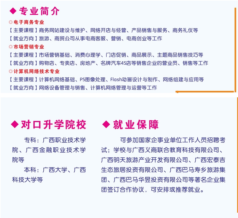 專業介紹