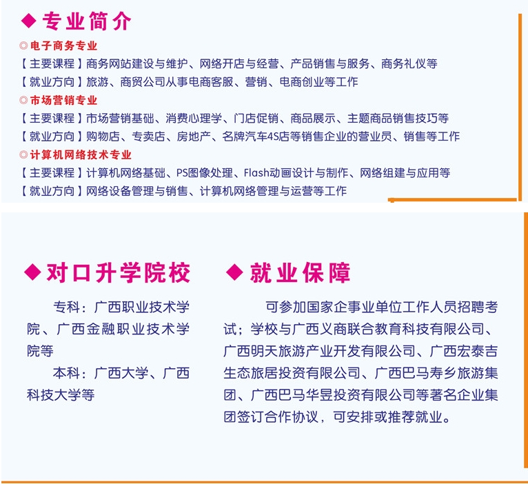專業介紹