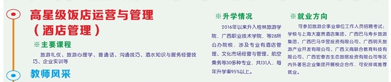 專業介紹