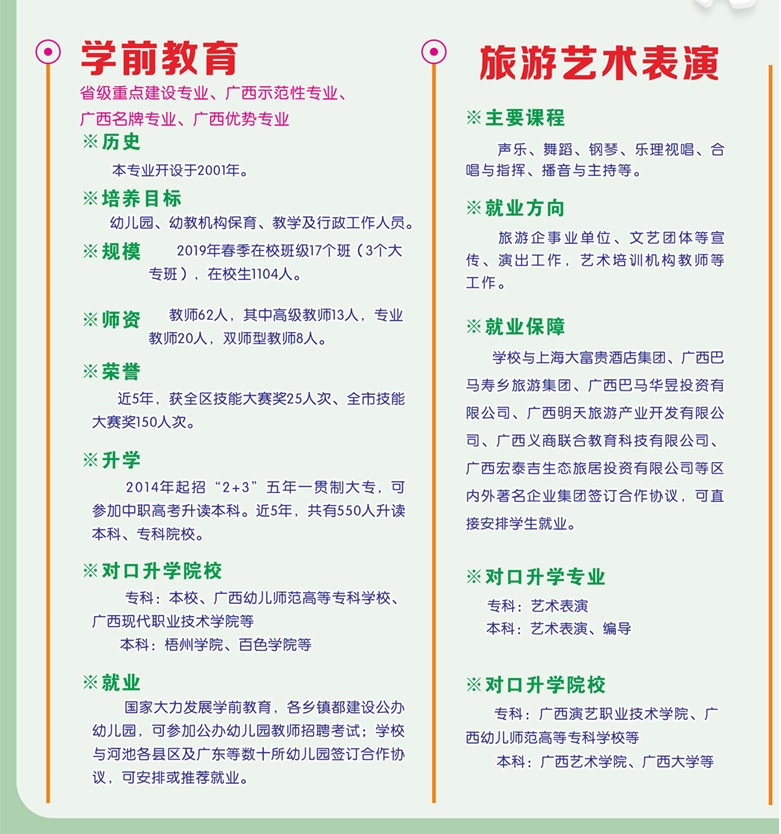 專業