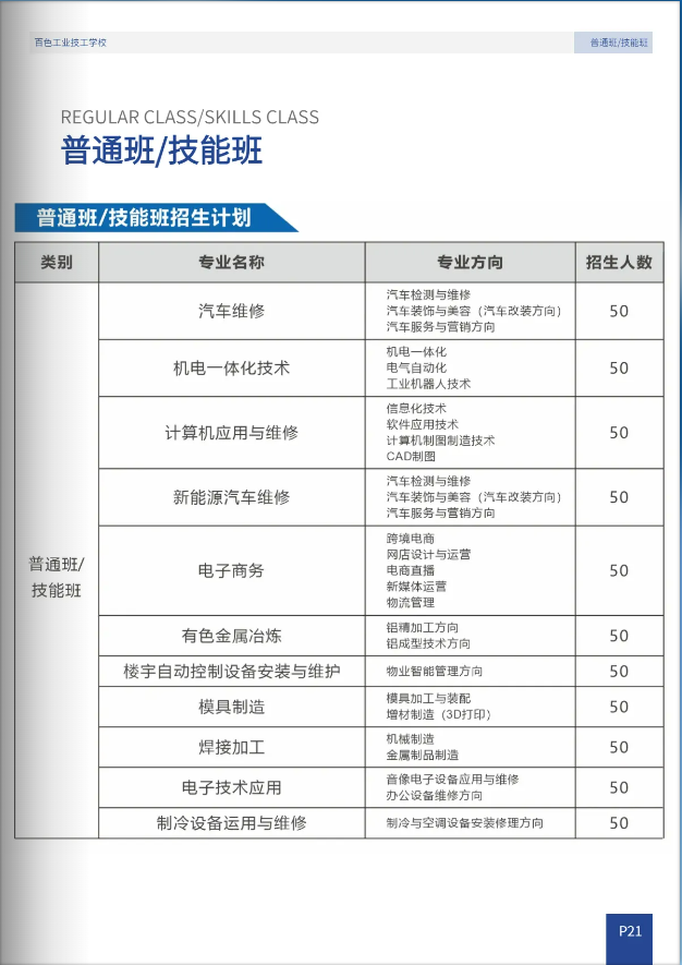 招生計劃