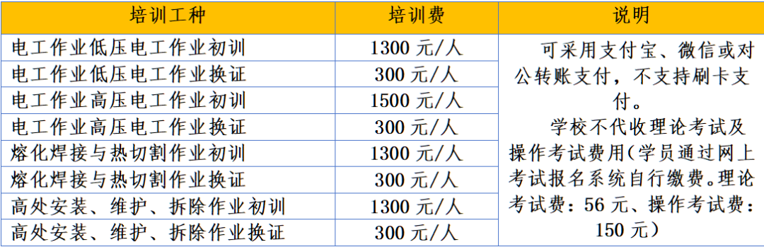 收費標準及繳費方式