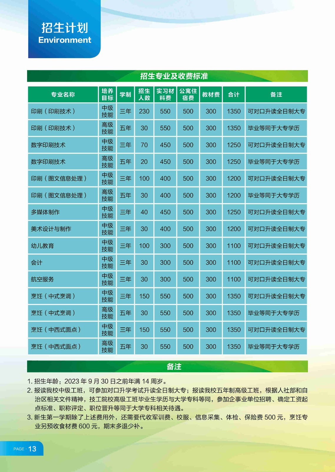 招生計劃