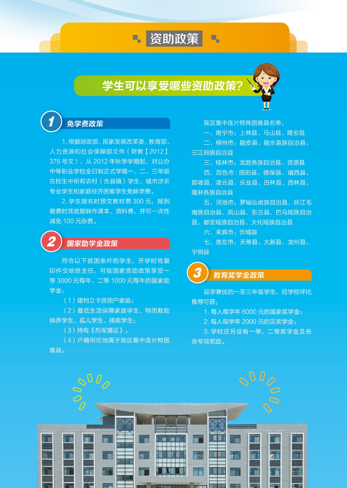 資助政策