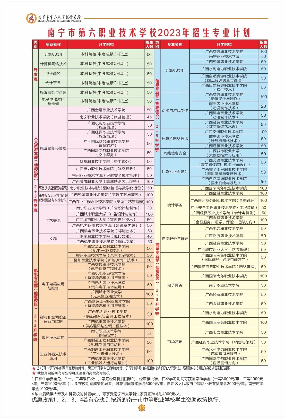 廣西中職中專網