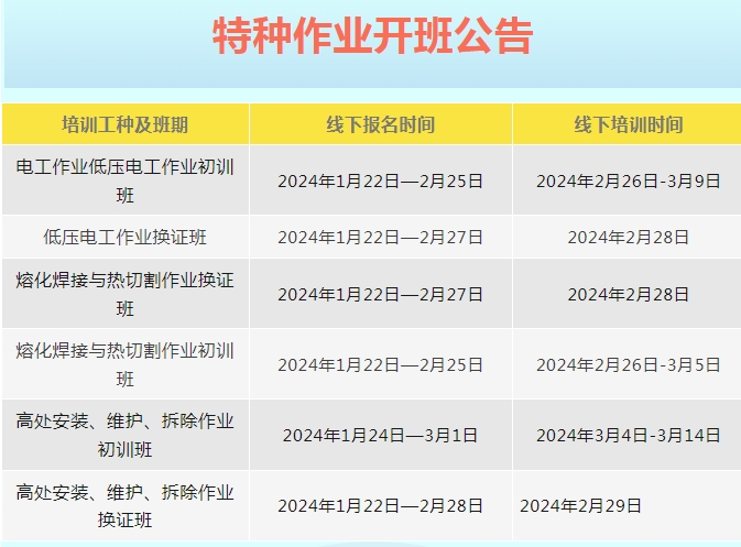 特種開班公告