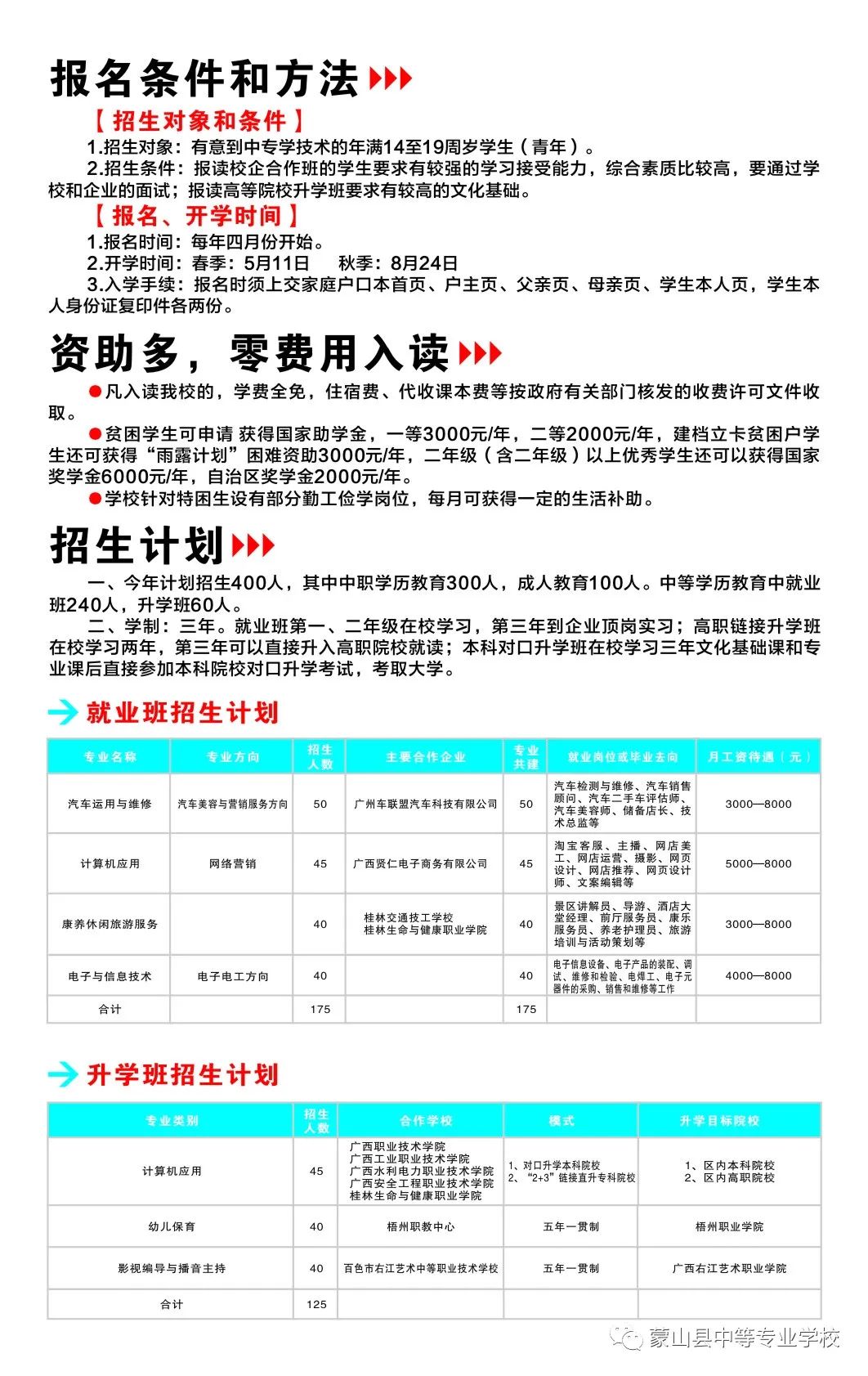 招生計劃