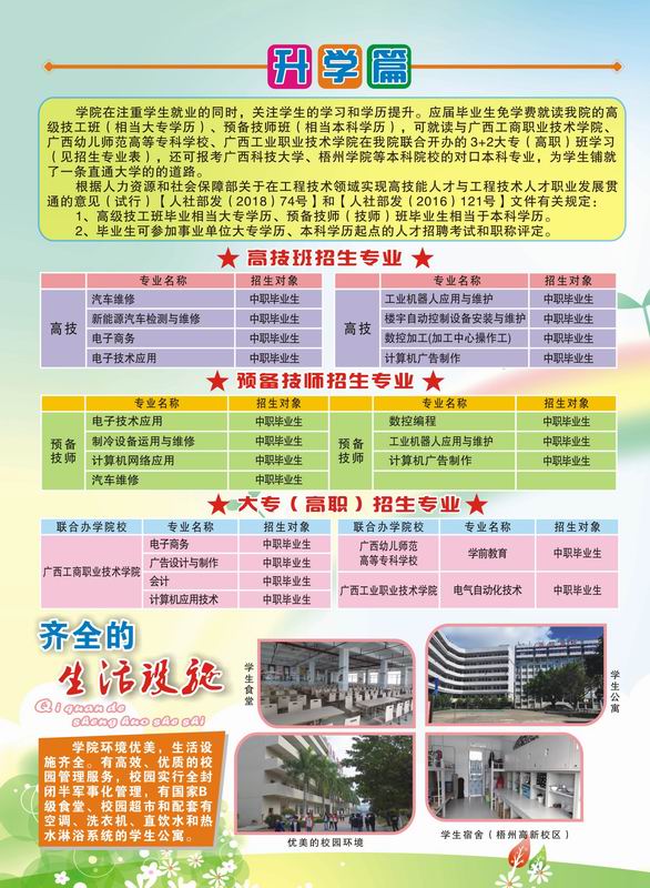 招生專業