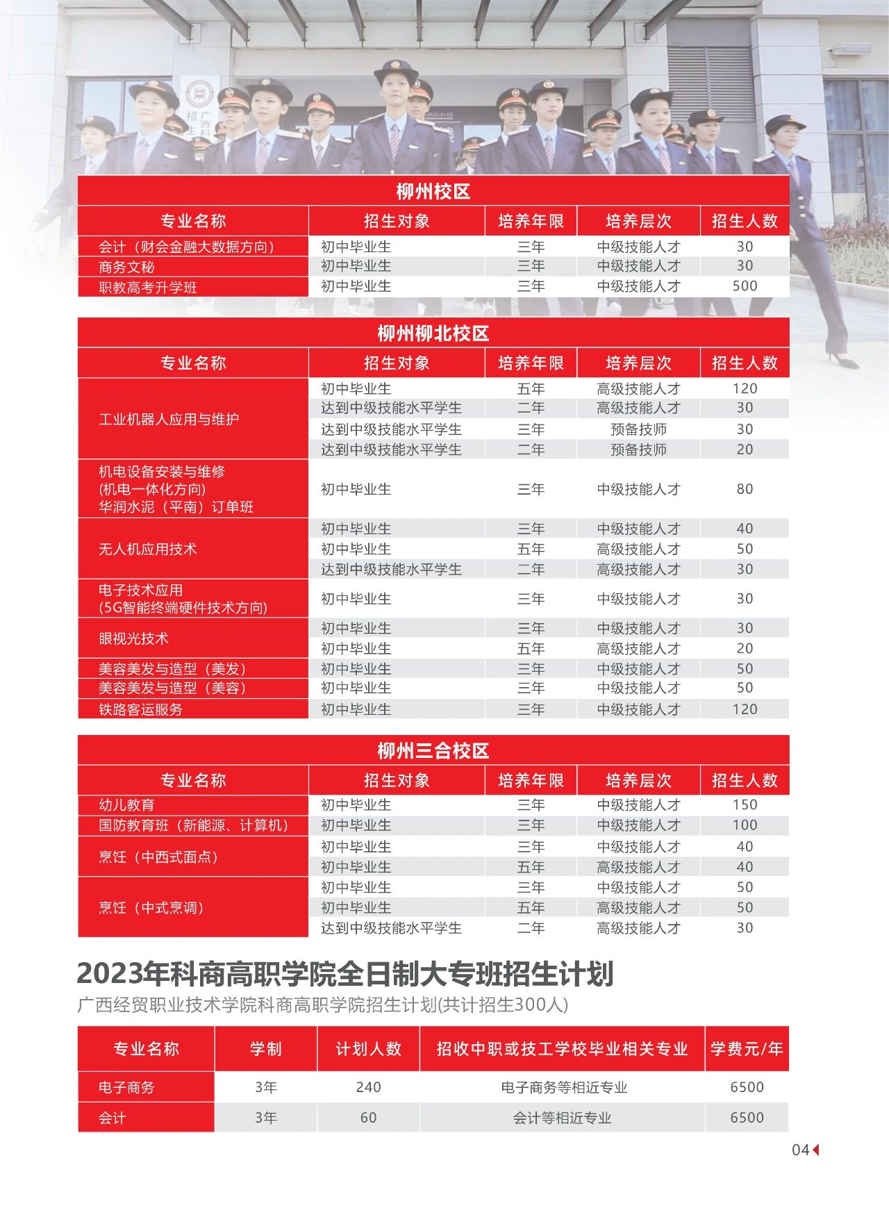 分校招生計劃