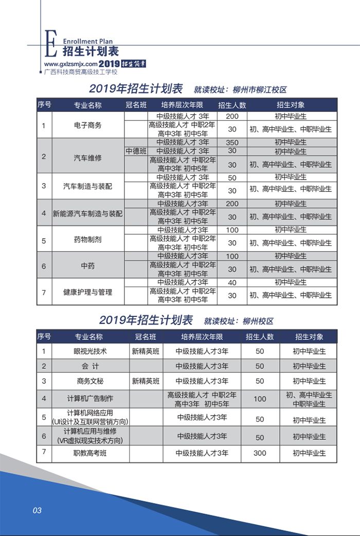 招生計劃
