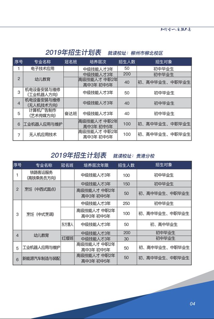 分校招生計劃
