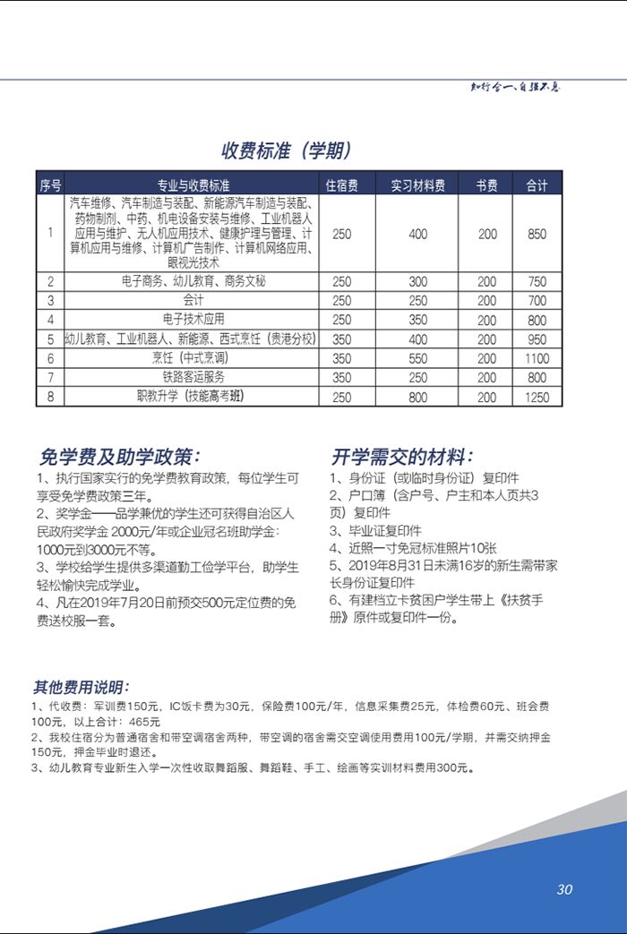 報名材料