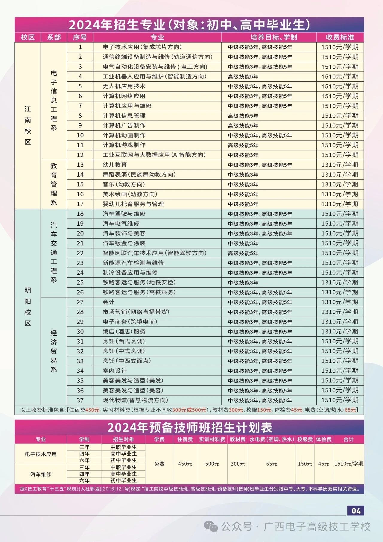 招生計劃