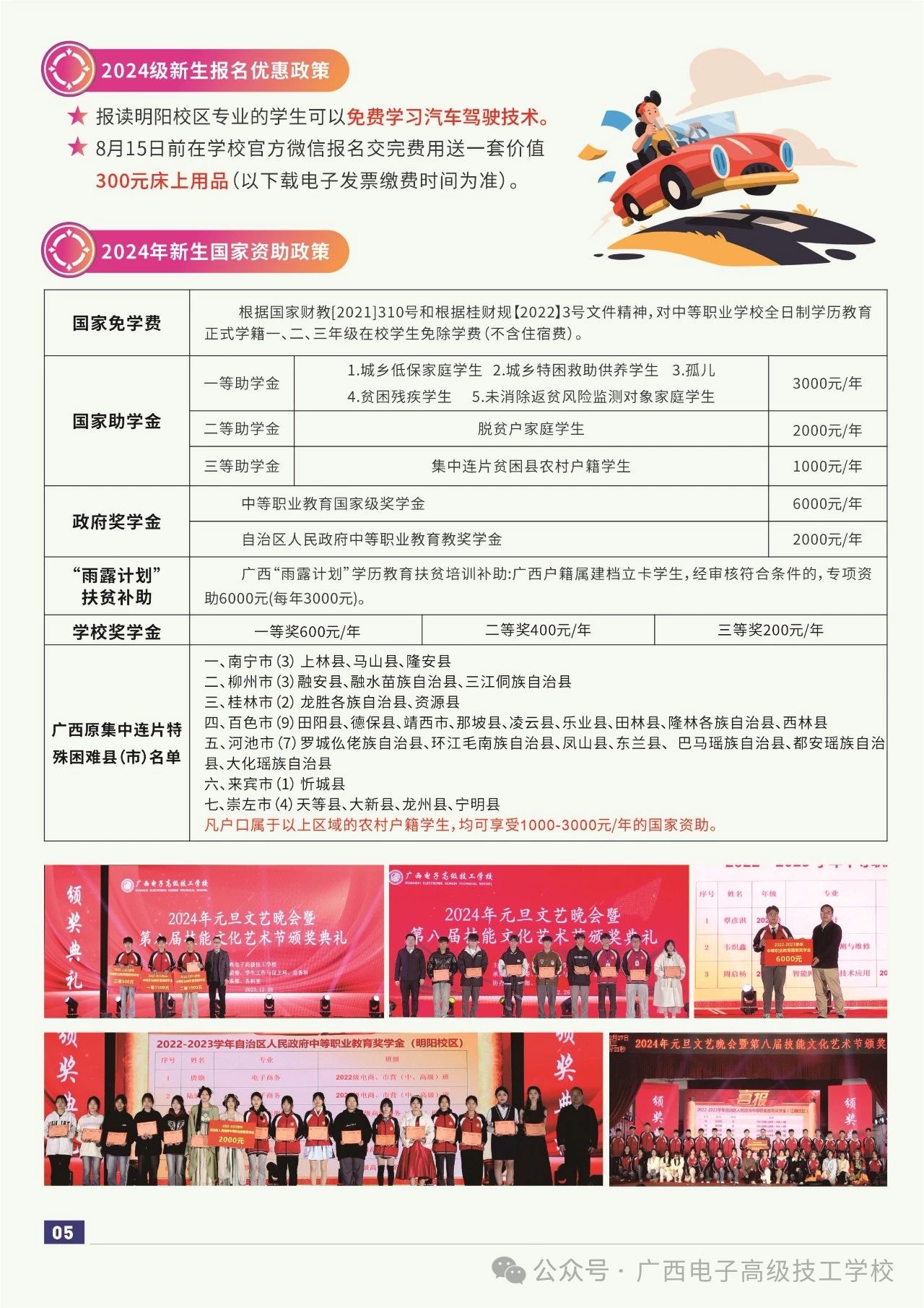 資助政策