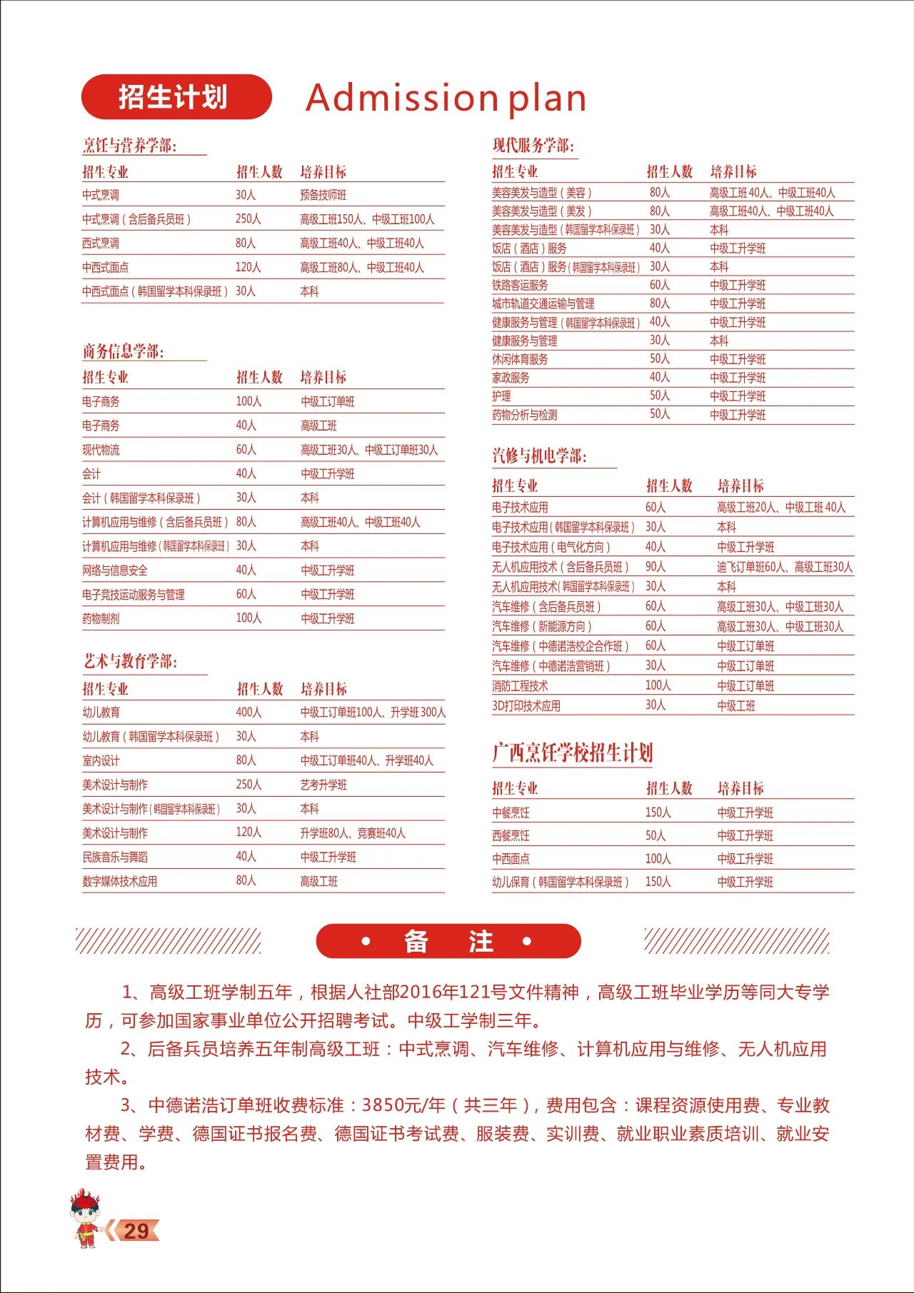 招生計劃