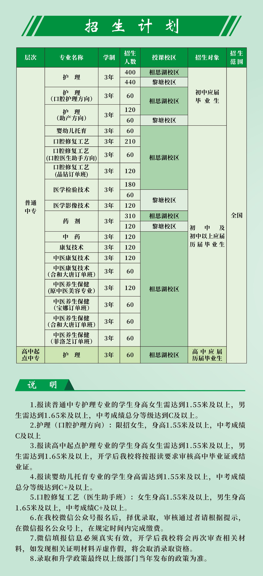廣西中專招生網