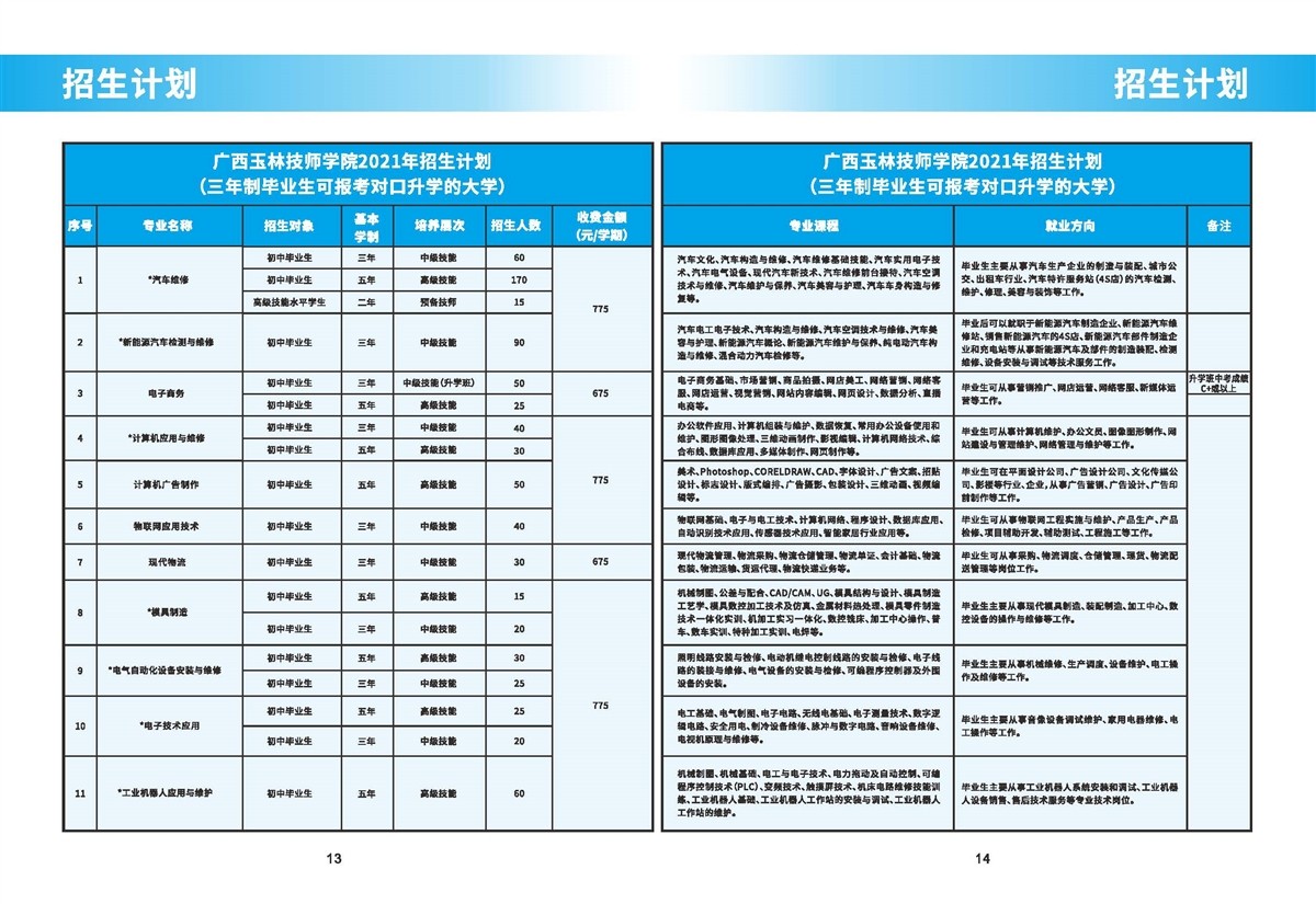 招生計劃