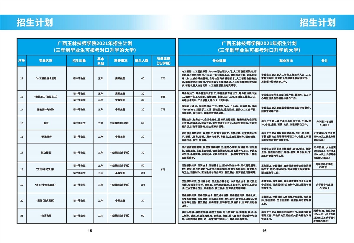 招生