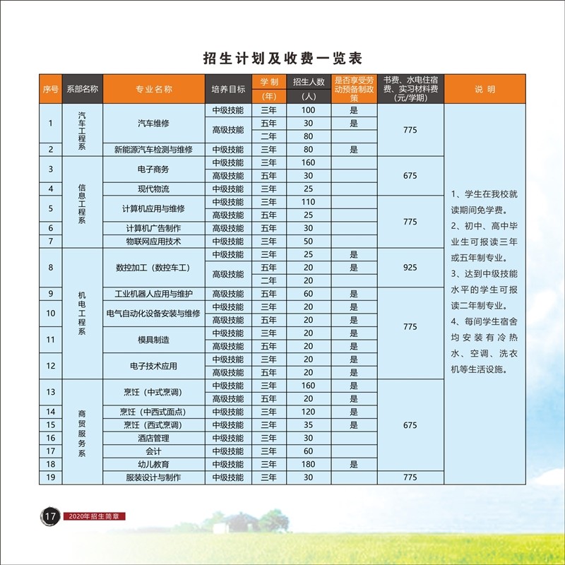 招生計劃