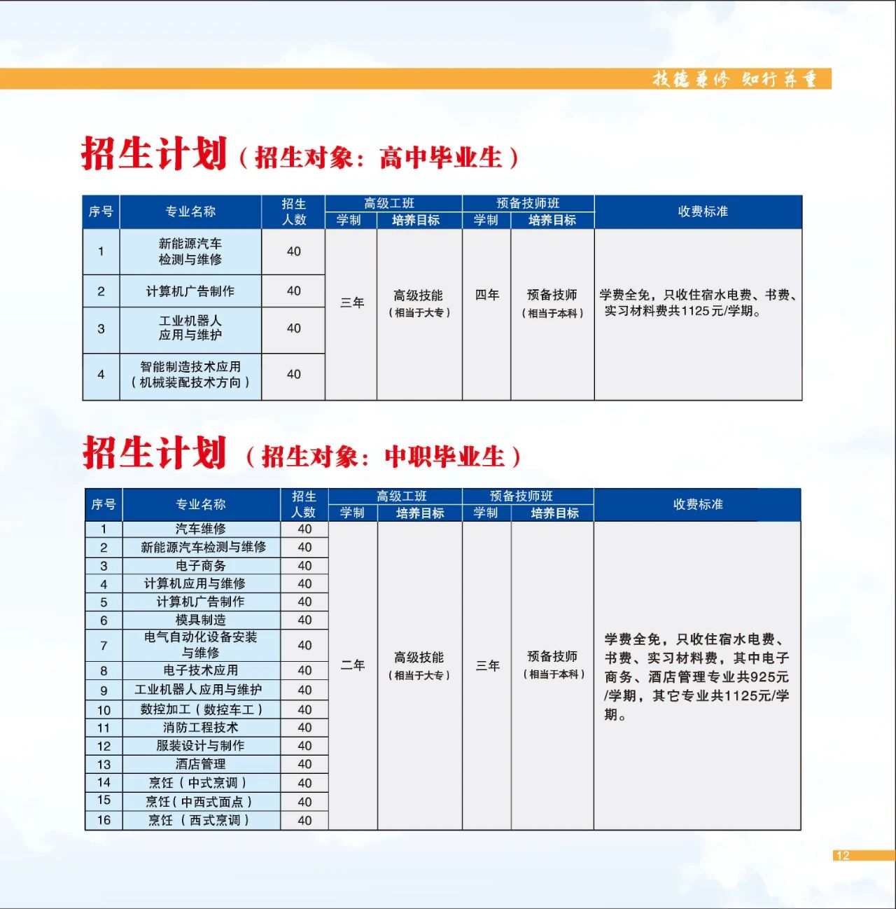 招生計劃