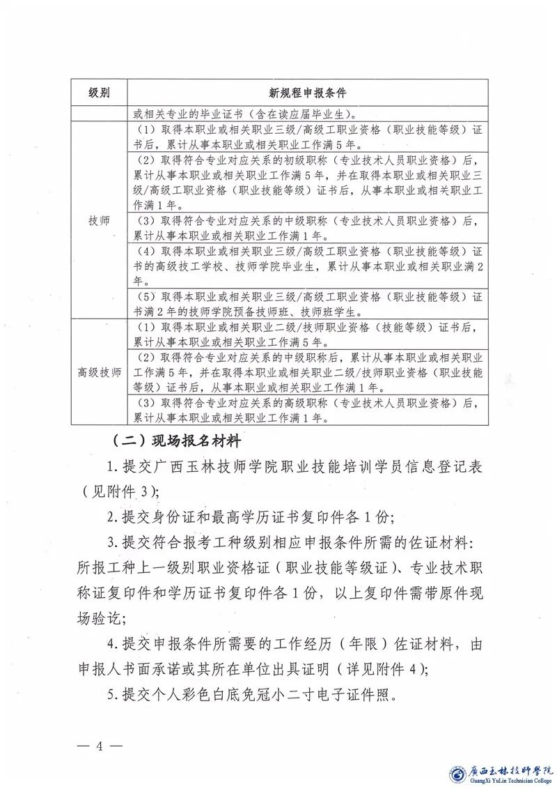 現場報名材料